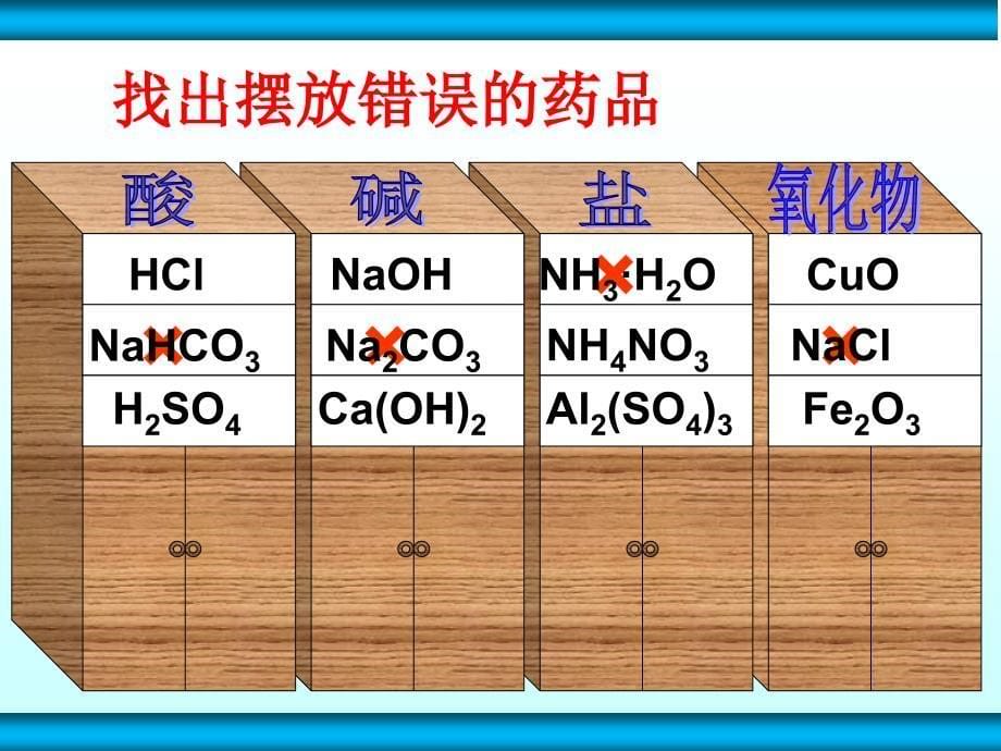 酸碱盐复习课新_第5页