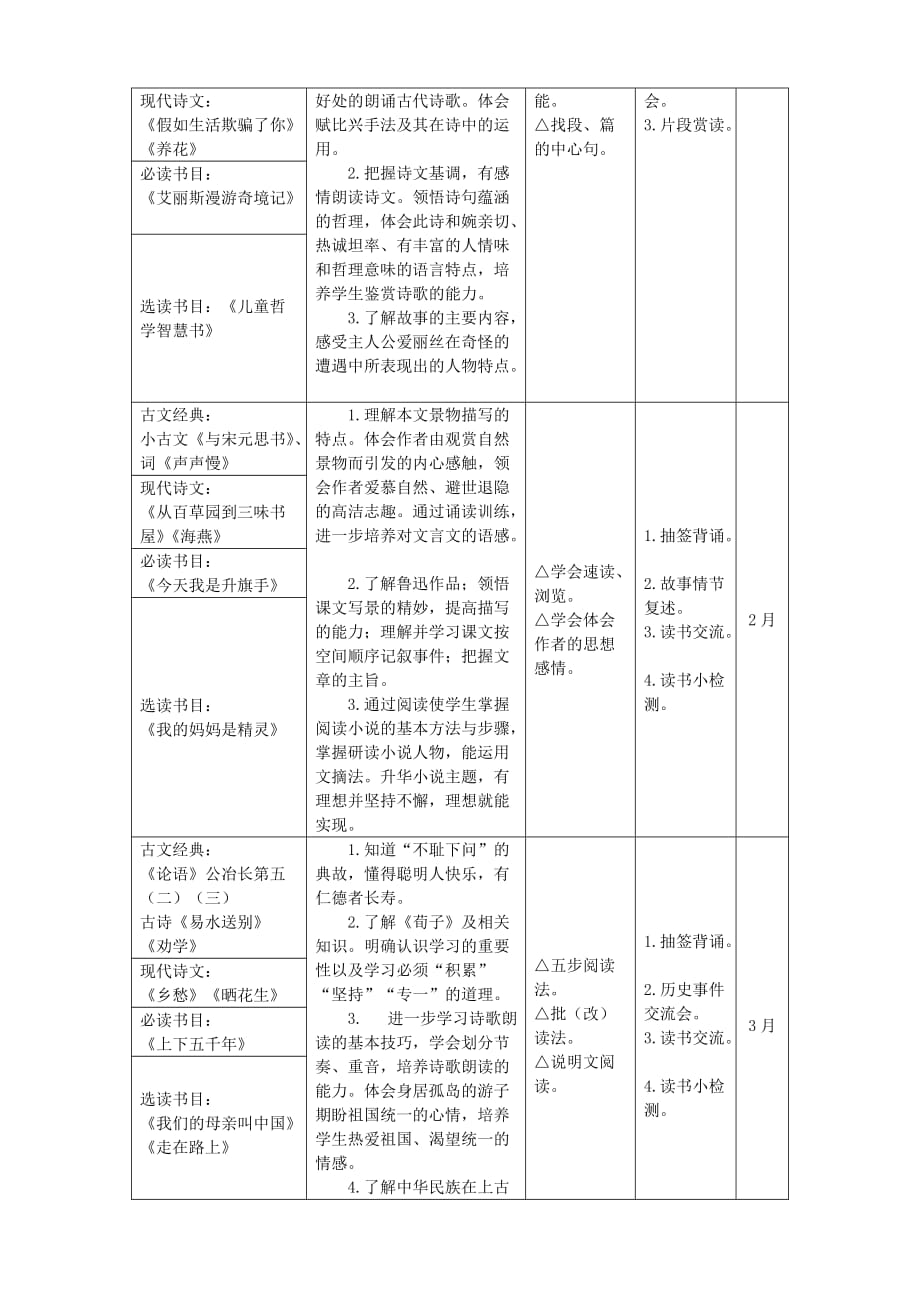 五年级阅读计划.doc_第3页