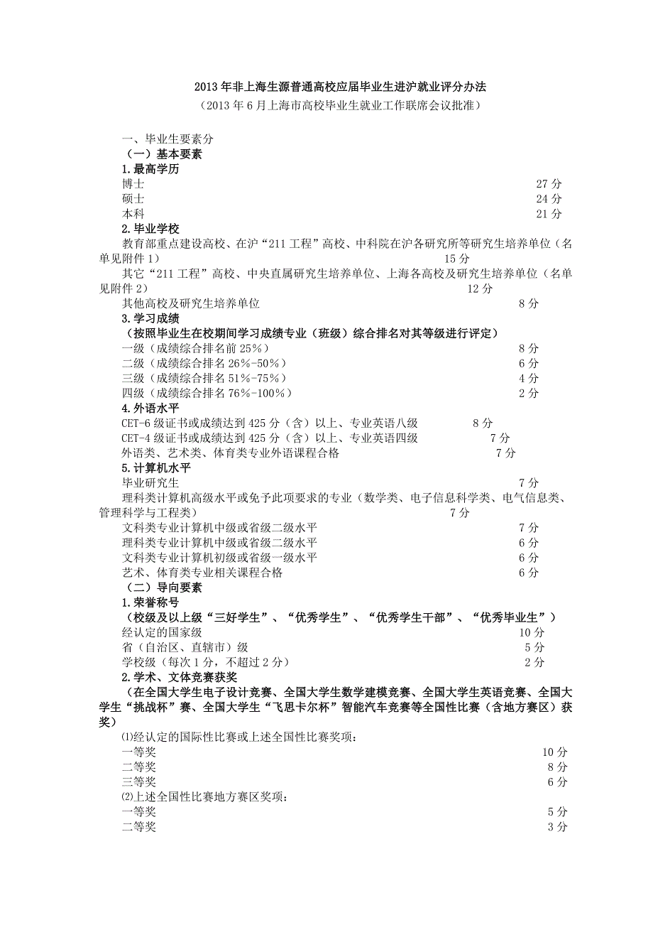 2013年非上海生源普通高校应届毕业生进沪就业评分办法788_第1页