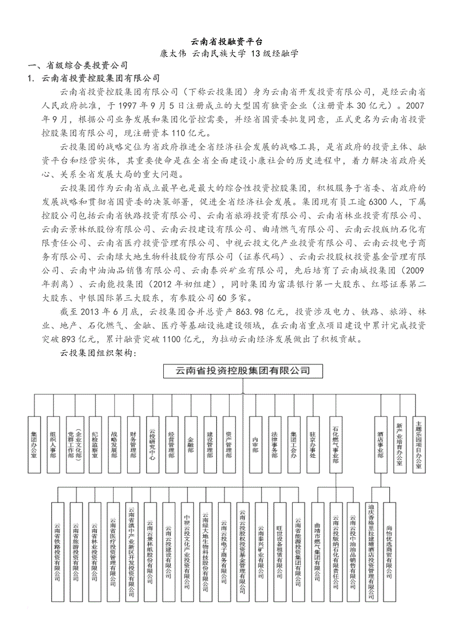 云南投融资平台汇总.doc_第1页