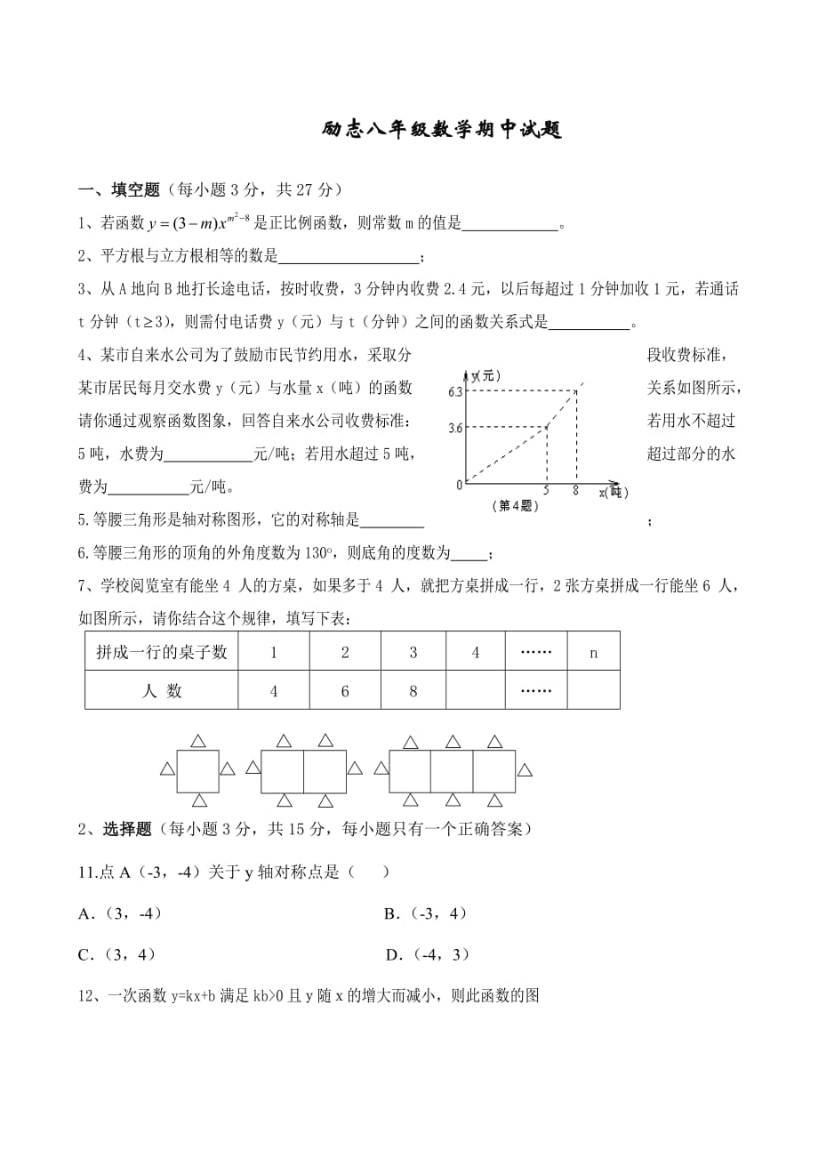 人教版八年级上册数学一次函数单元测试题及答案_第1页