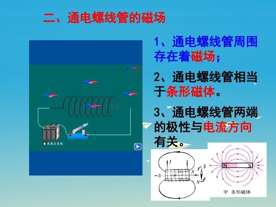 2017春九年级物理全册 第二十章 电与磁 第2节 电生磁课件1 （新版）新人教版_第5页