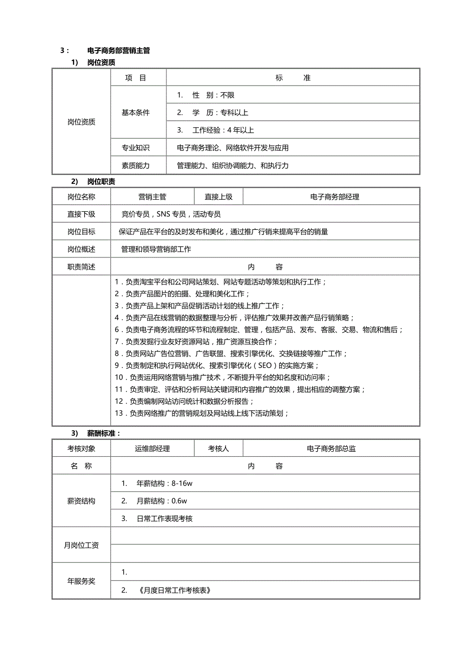 家蕊洁具电商部门岗位职责_第4页