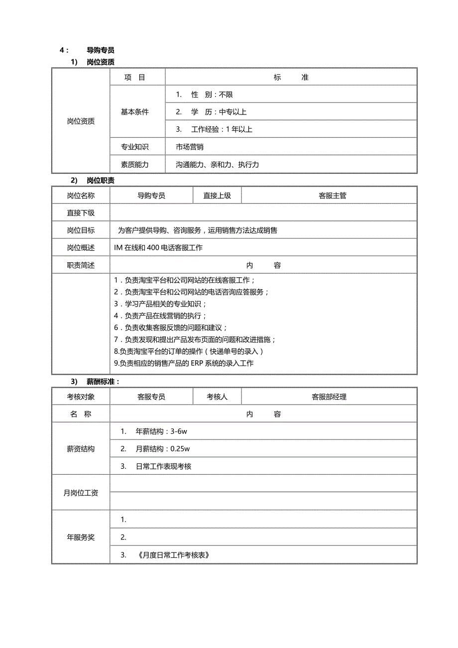 家蕊洁具电商部门岗位职责_第5页