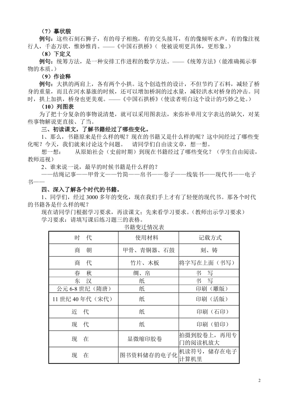 书籍的变迁教案.doc_第2页