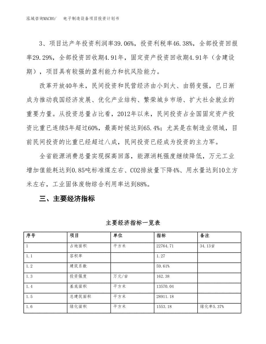 电子制造设备项目投资计划书（34亩）.docx_第5页