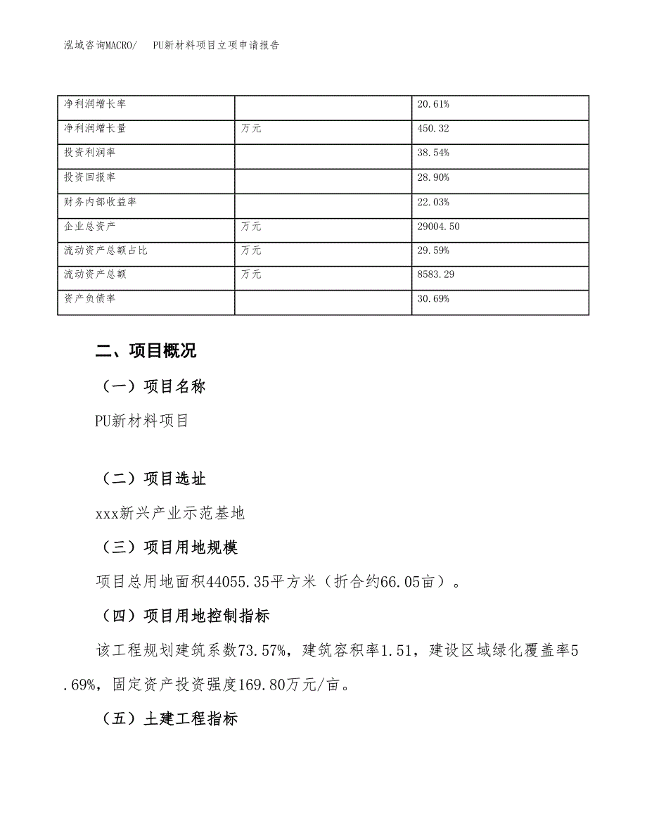 PU新材料项目立项申请报告（总投资15000万元）_第4页