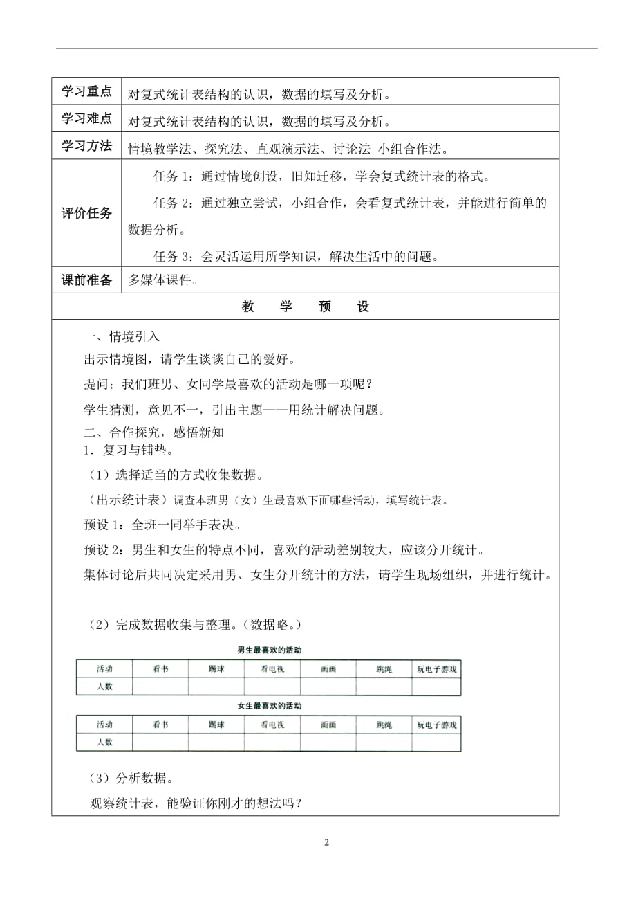 人教版三数下册第三组《复式统计表》基于标准教学设计_第2页