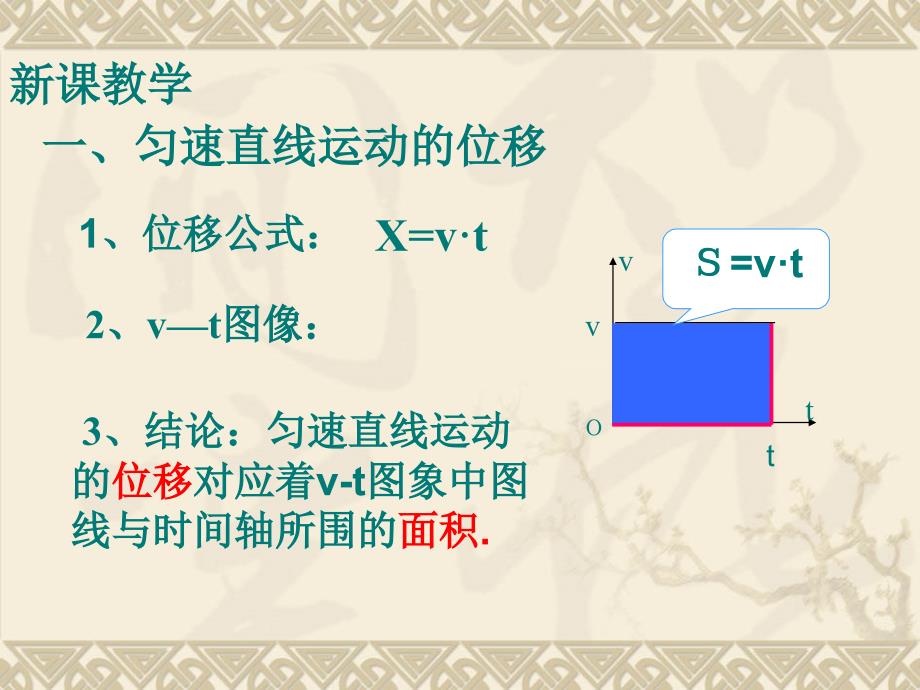 匀变速直线运动的 位移与时间的关系的_第3页