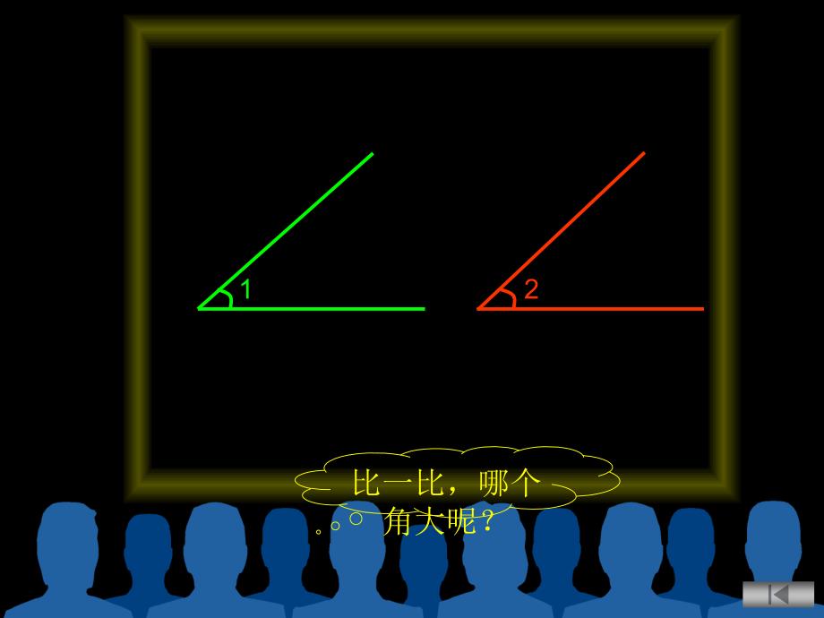 四年级上册数学课件角的度量人教新课标 (8)_第3页