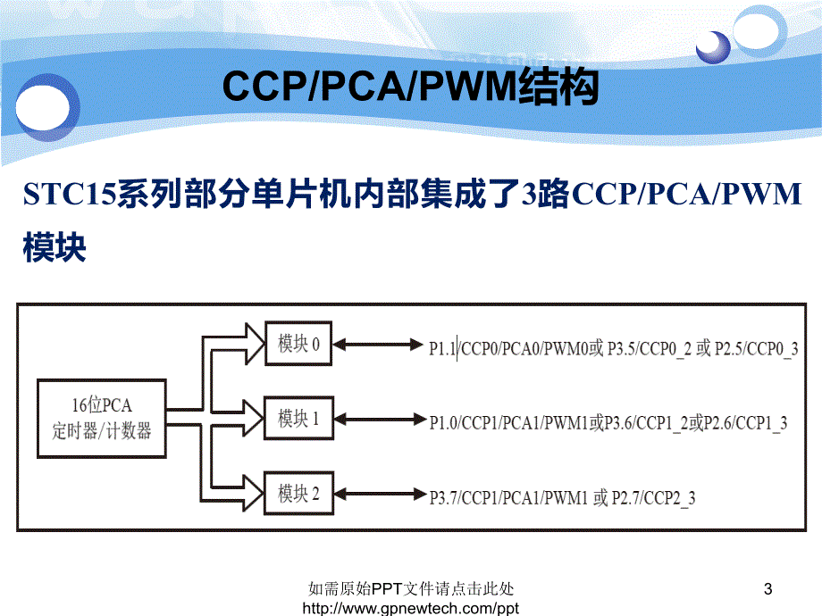 第9章stc单片机ccppcapwm模块原理及实现资料_第3页