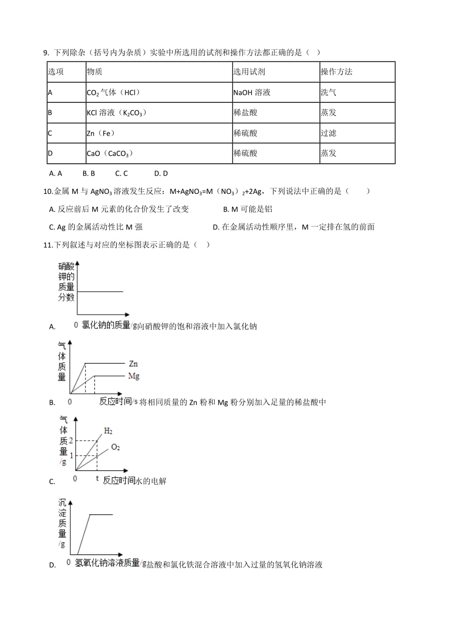 人教版九年级下册化学-第八单元-金属和金属材料-章末练习题_第2页