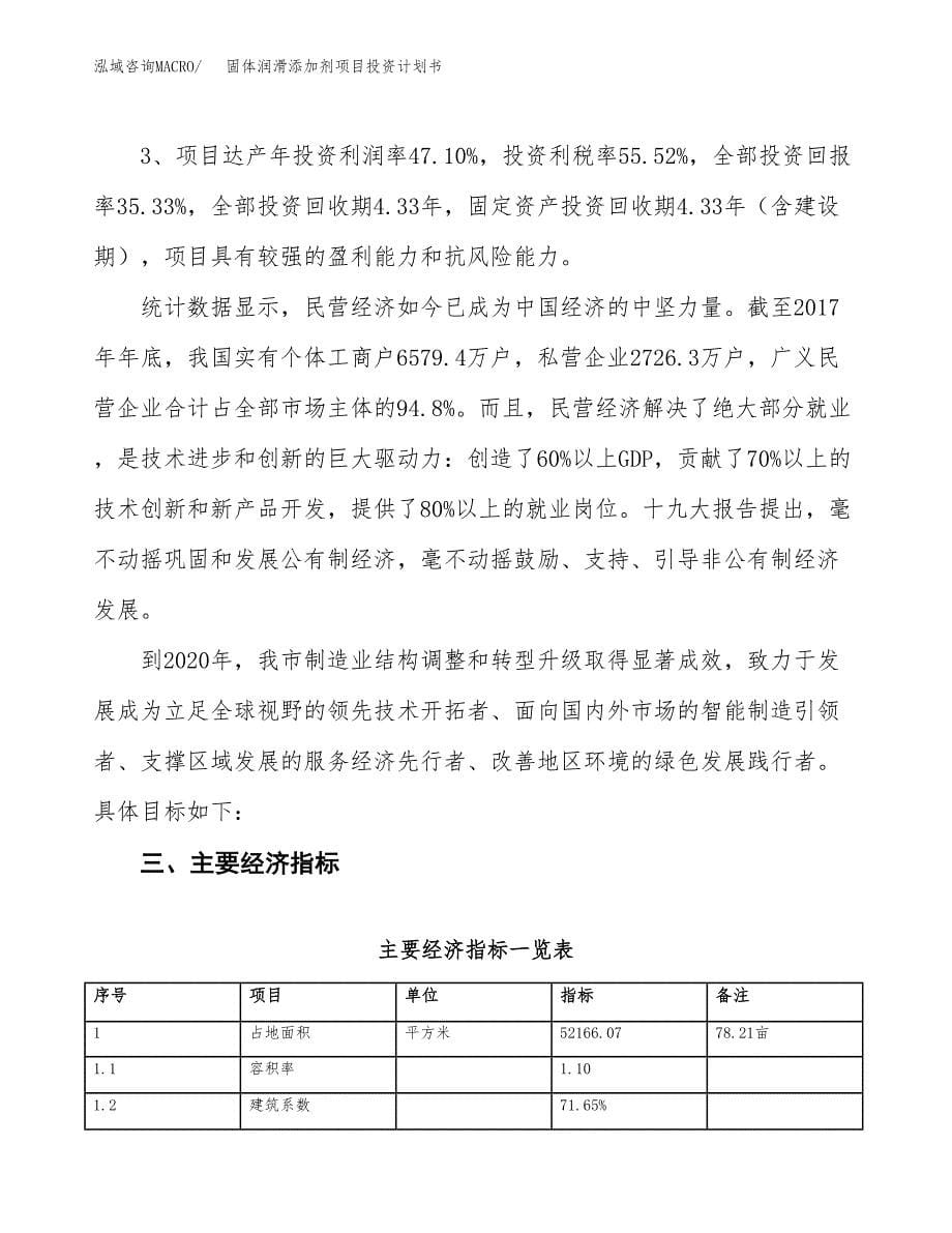 固体润滑添加剂项目投资计划书（78亩）.docx_第5页