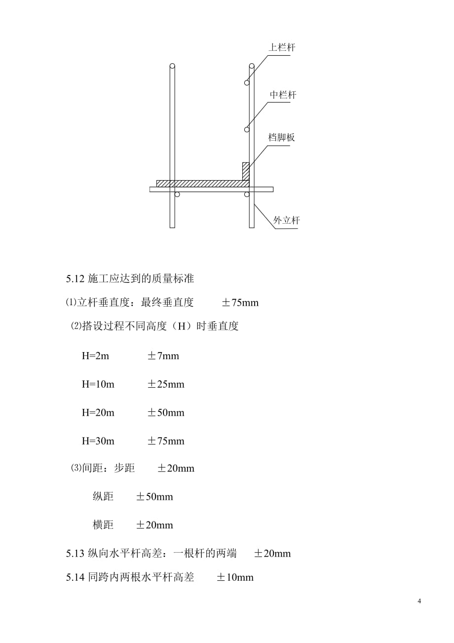 储罐试压方案_第4页