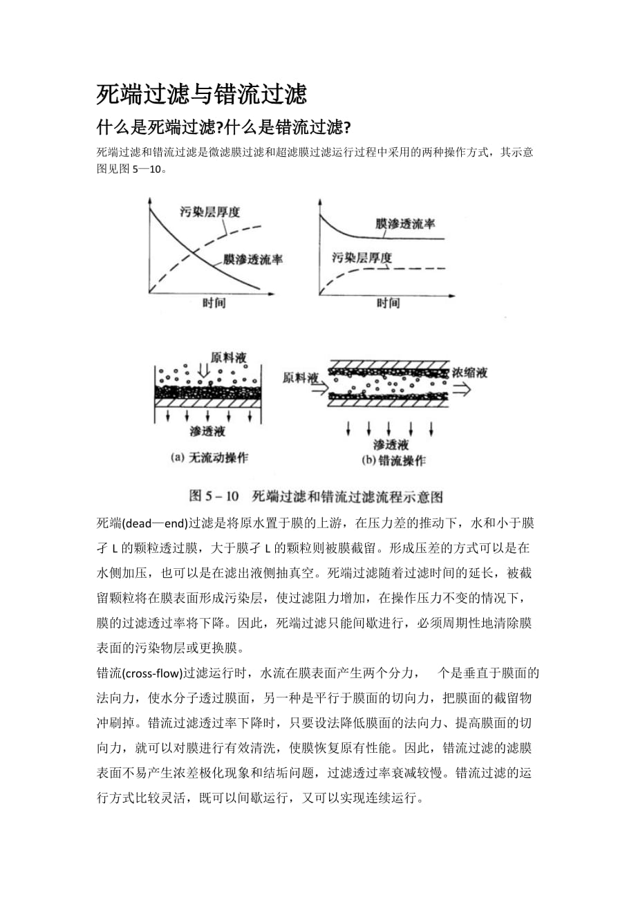 死端过滤与错流过滤_第1页