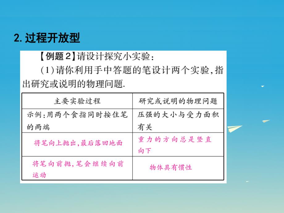 2017年中考物理总复习 第2部分 专题篇 专题五 开放性题目与代数运算课件_第4页