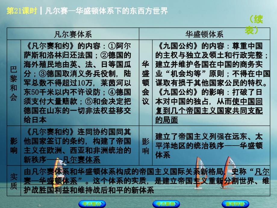 2018年中考历史复习方案 第5单元 世界现代史 第21课时 凡尔赛&mdash;华盛顿体系下的东西方世界课件 岳麓版_第4页