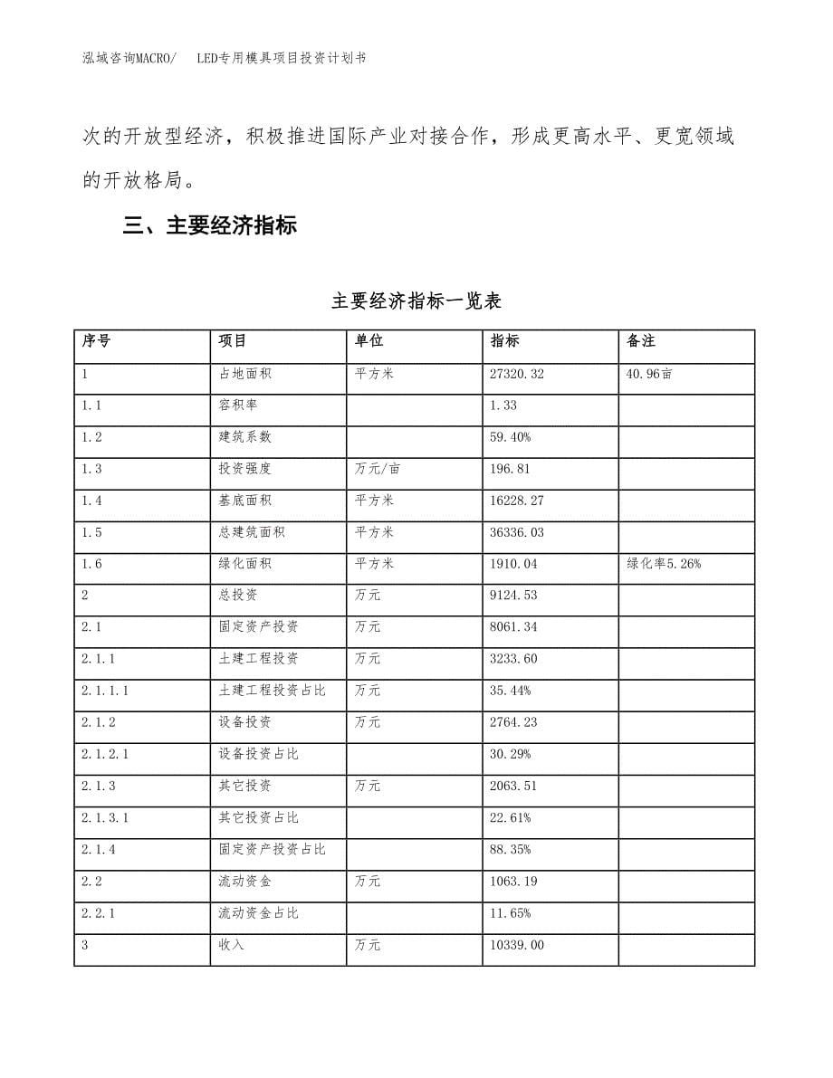 LLDPE项目投资计划书（总投资6000万元）.docx_第5页