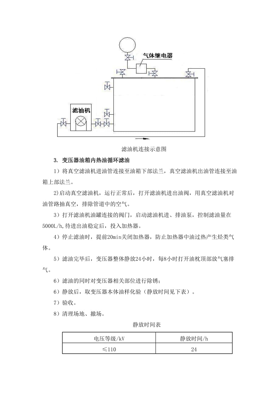 主变热油循环_第2页