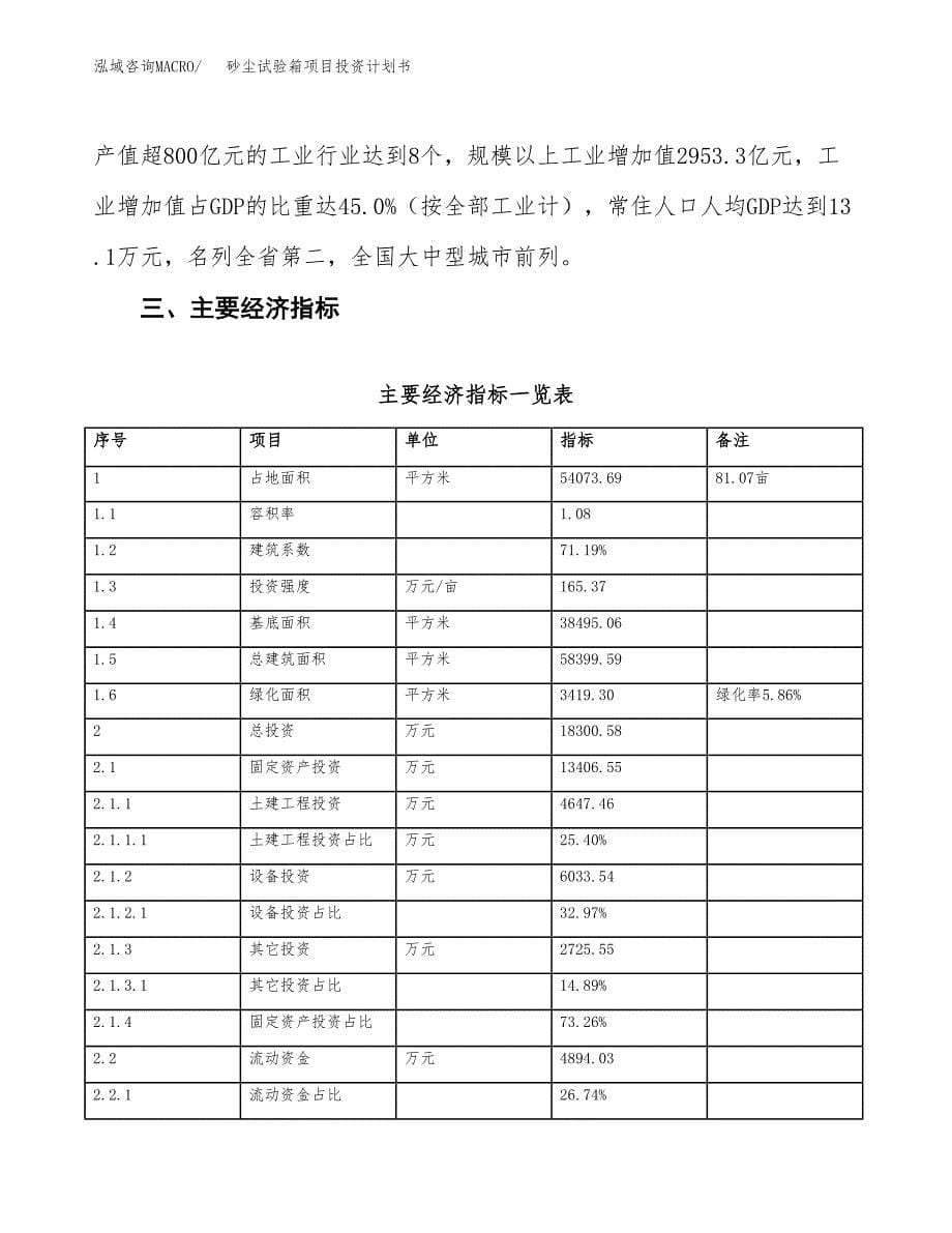 砂尘试验箱项目投资计划书（总投资18000万元）.docx_第5页