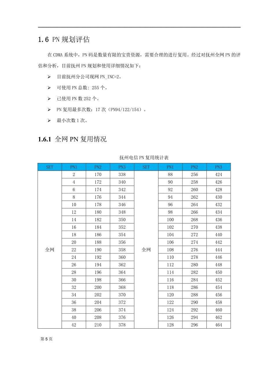 江西电信cdma网络邻区优化报告-珍藏版_第5页