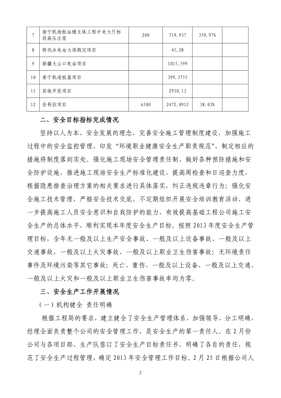 基础公司2013年环境职业健康安全工作总结_第3页