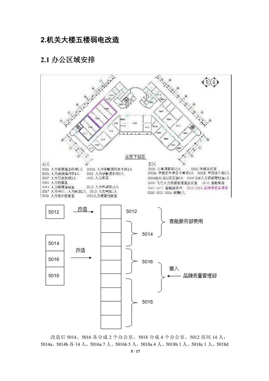 公司各办公用房弱电改造-2-(1)_第5页