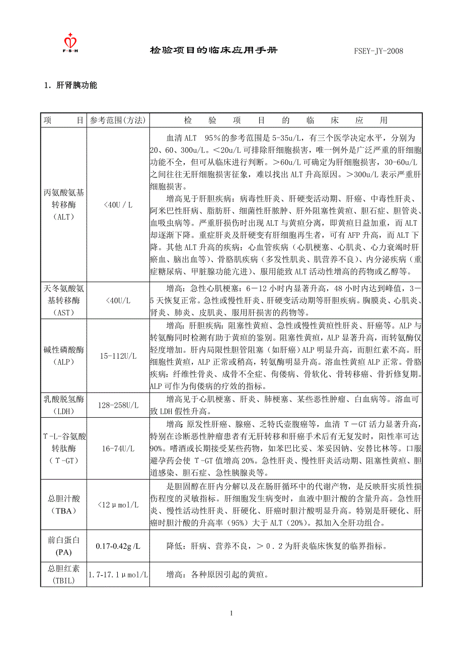 常用检验科项目临床意义及参考值范围资料_第1页