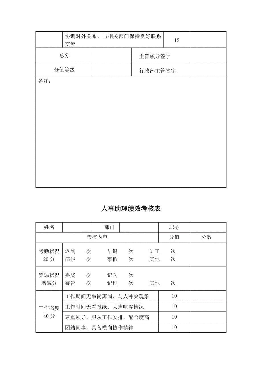 行政人员绩效考核标准_第5页