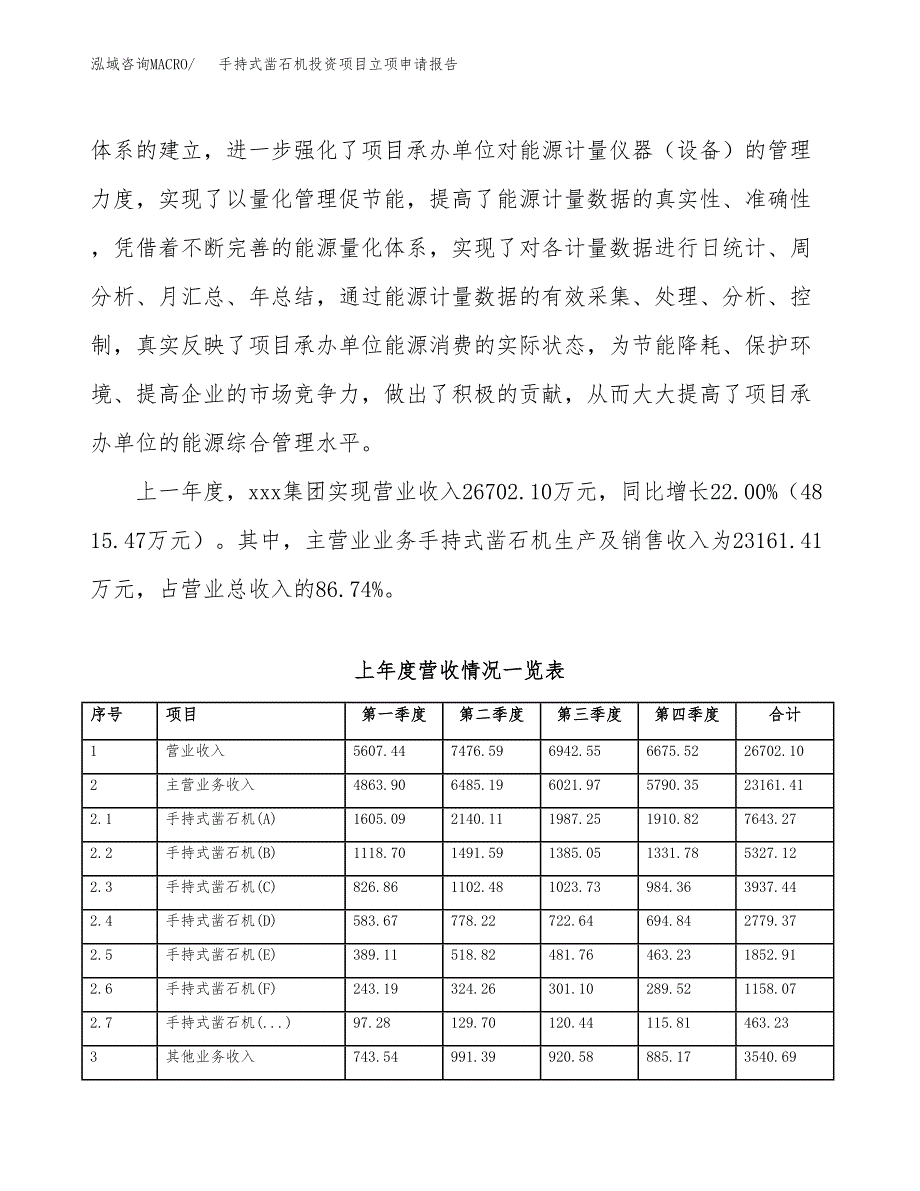 手持式凿石机投资项目立项申请报告（总投资21000万元）.docx_第3页