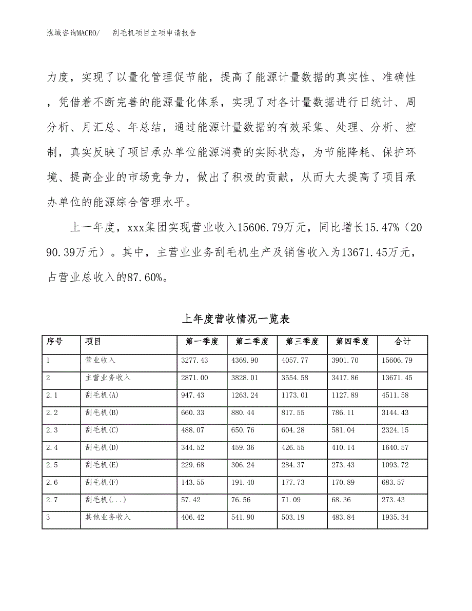 刮毛机项目立项申请报告（总投资13000万元）_第3页