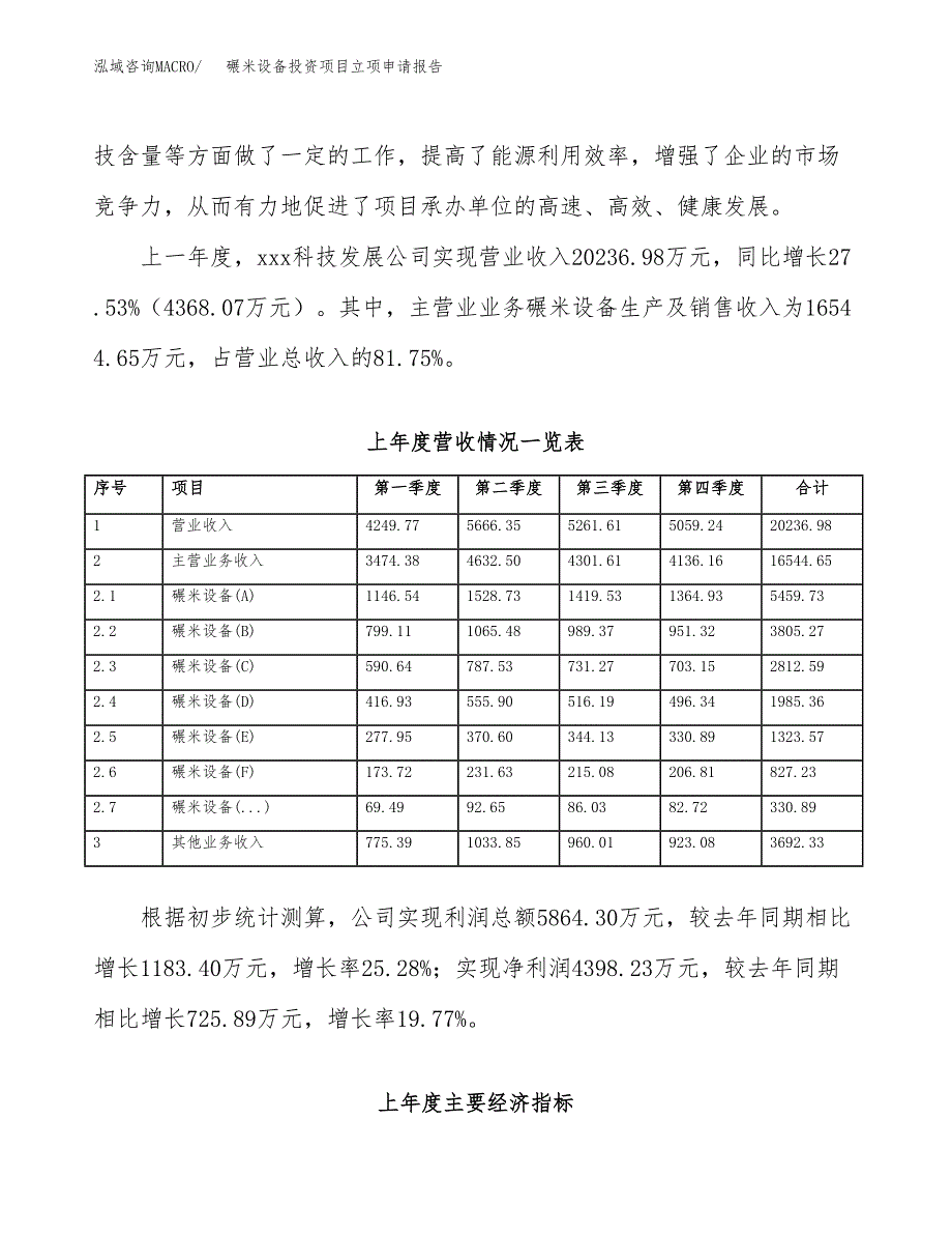 碾米设备投资项目立项申请报告（总投资19000万元）.docx_第3页