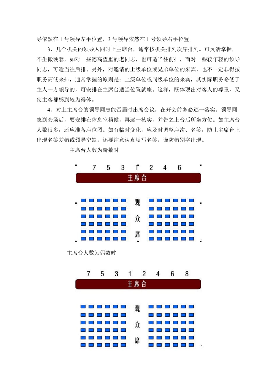 公司接待流程及标准(同名24120)_第4页