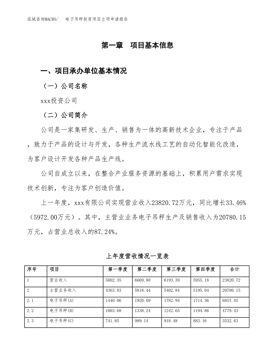 电子吊秤投资项目立项申请报告（总投资14000万元）.docx_第2页