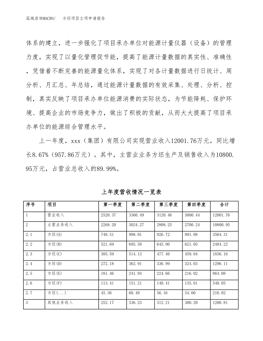 方坯项目立项申请报告（总投资15000万元）_第3页