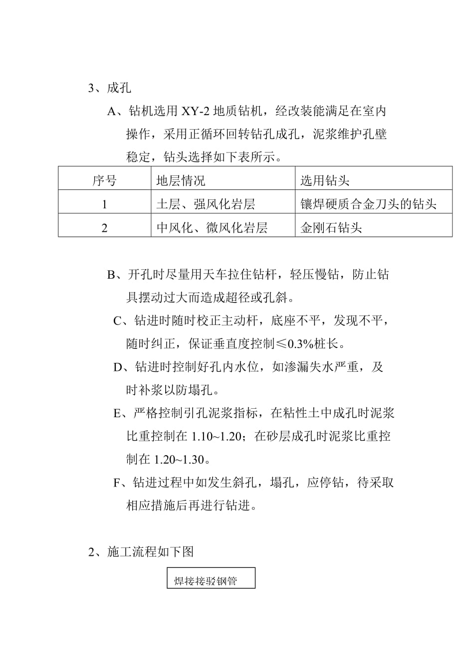 压钢管桩施工工艺学_第2页