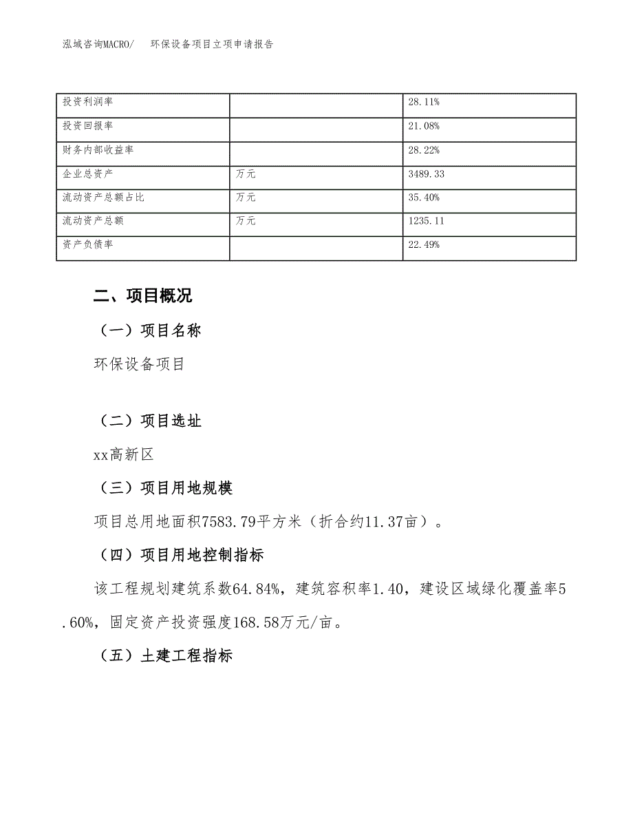 环保设备项目立项申请报告（总投资2000万元）_第4页