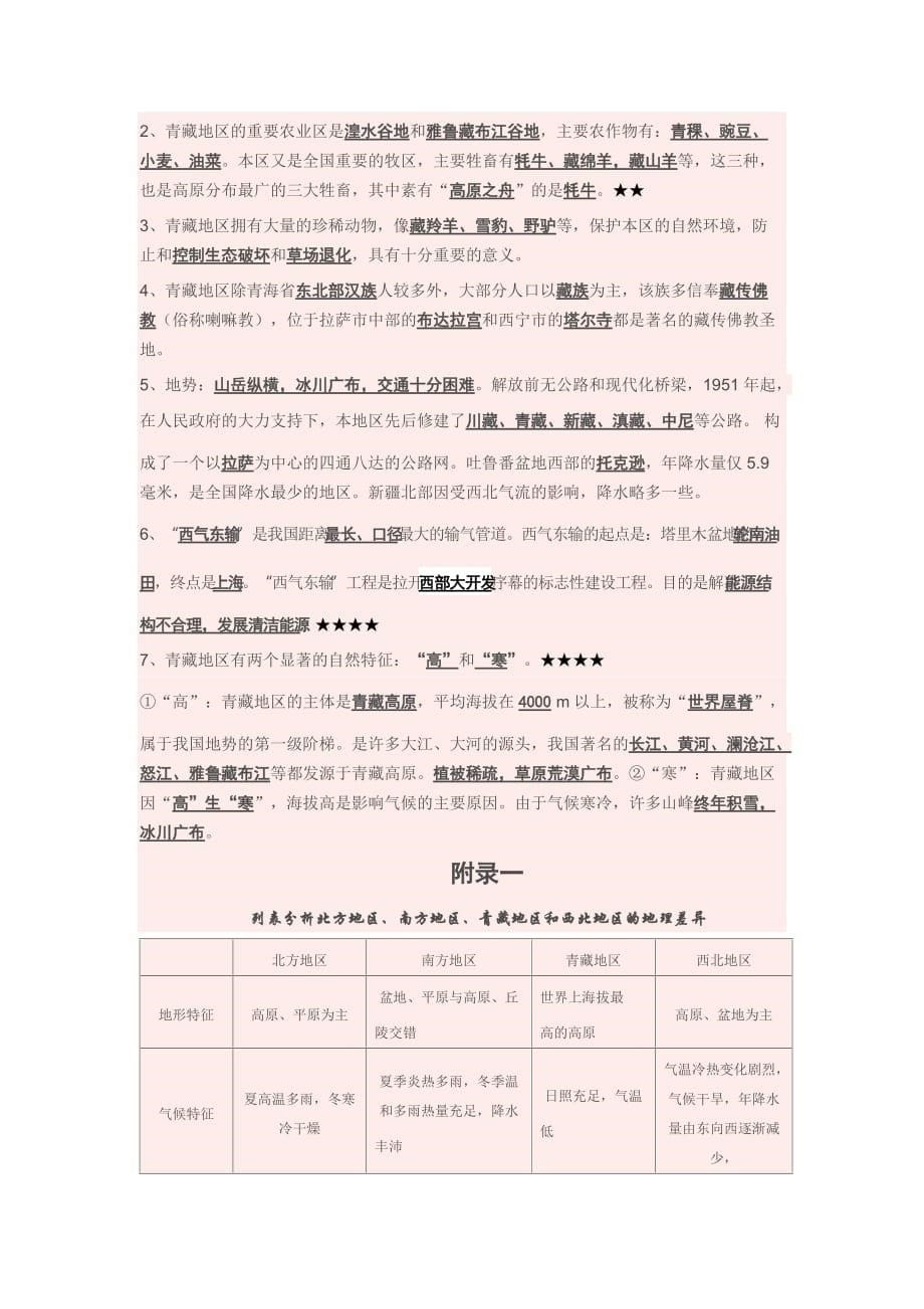 八年级下册湘教版地理复习资料.doc_第5页