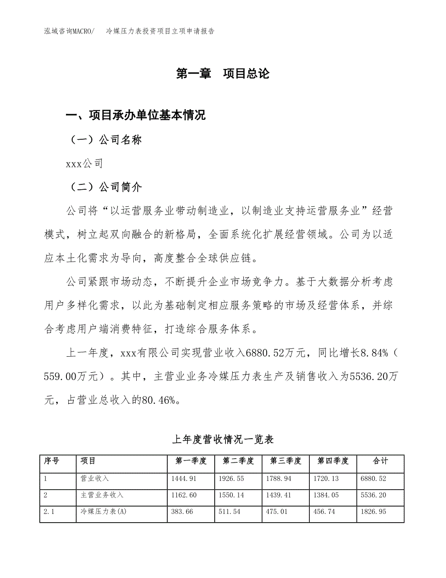 冷媒压力表投资项目立项申请报告（总投资8000万元）.docx_第2页