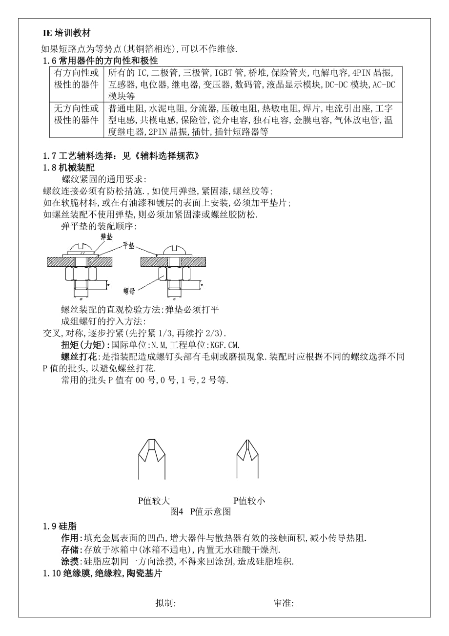 通用工艺规范_第2页