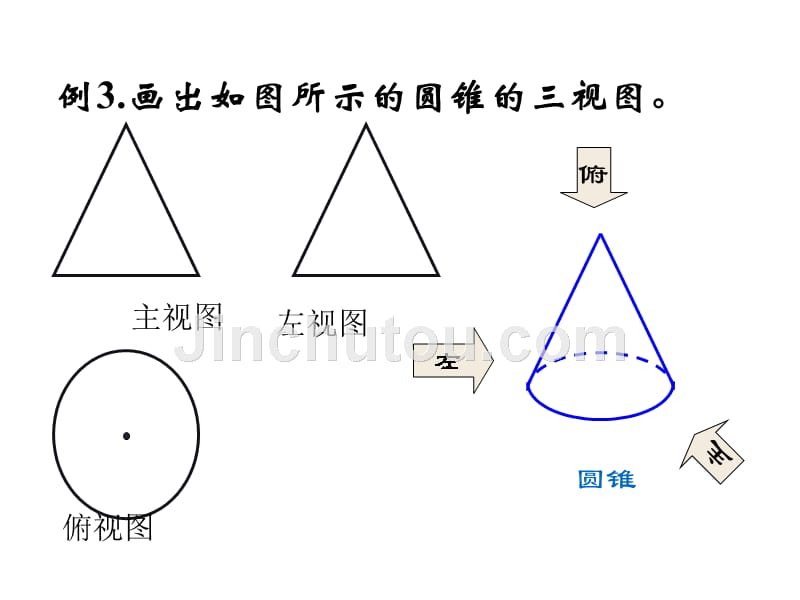 华师大版立体图形的三视图_第3页