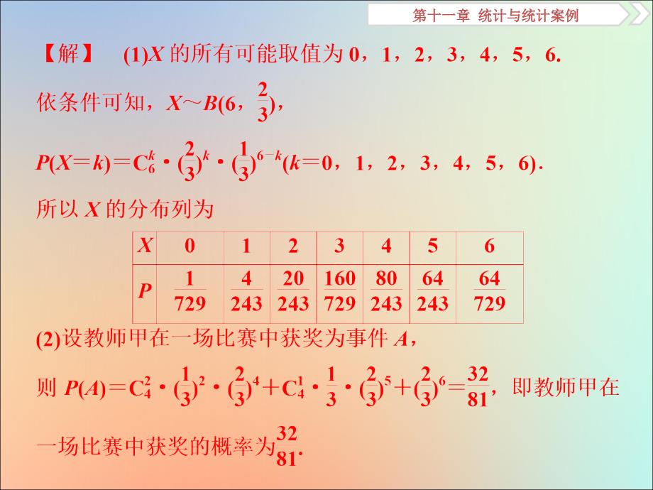 2020版高考数学大一轮复习 第十一章 统计与统计案例 阅读与欣赏（九）课件 理 新人教a版_第2页