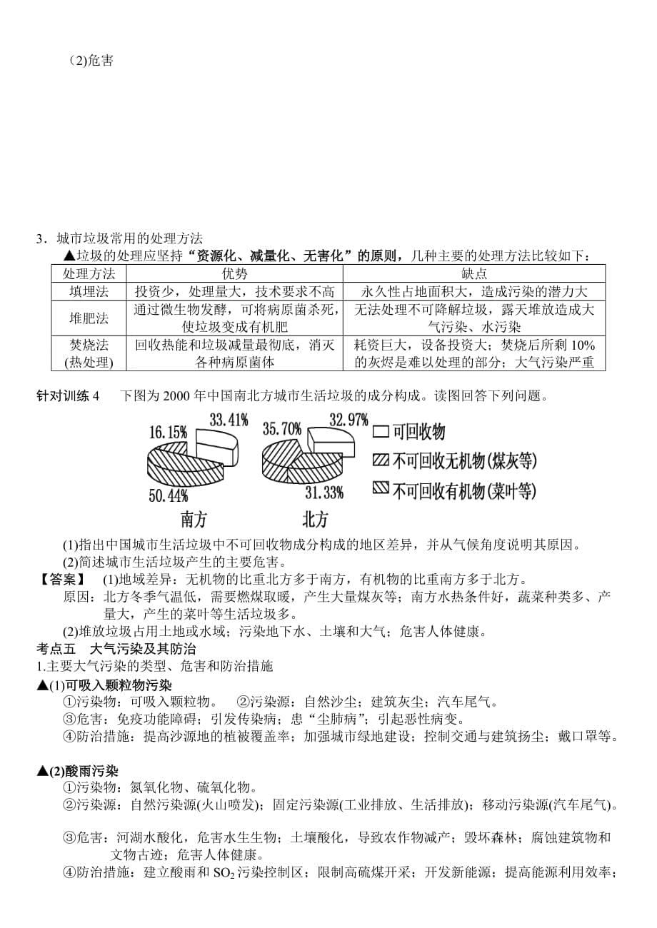 选修六《环境保护》知识点总结_第5页