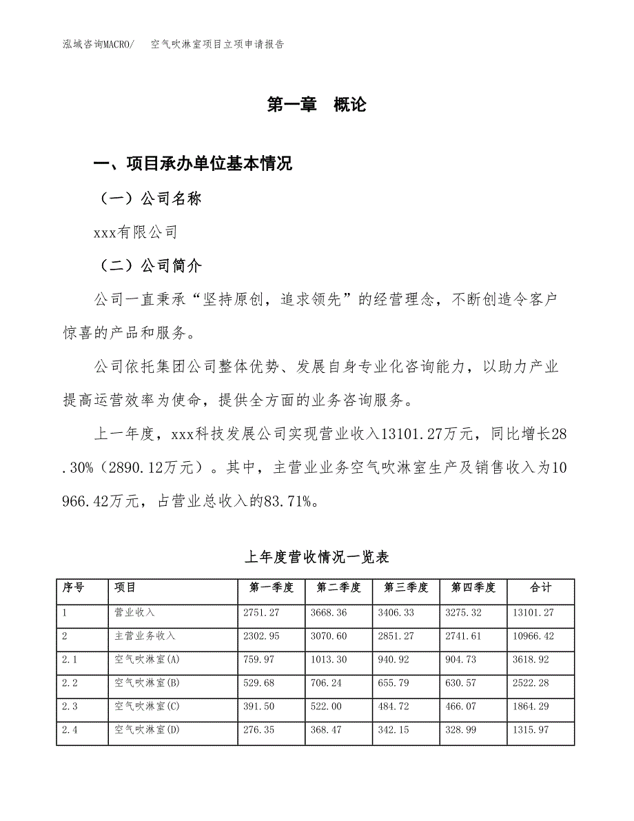 空气吹淋室项目立项申请报告（总投资7000万元）_第2页