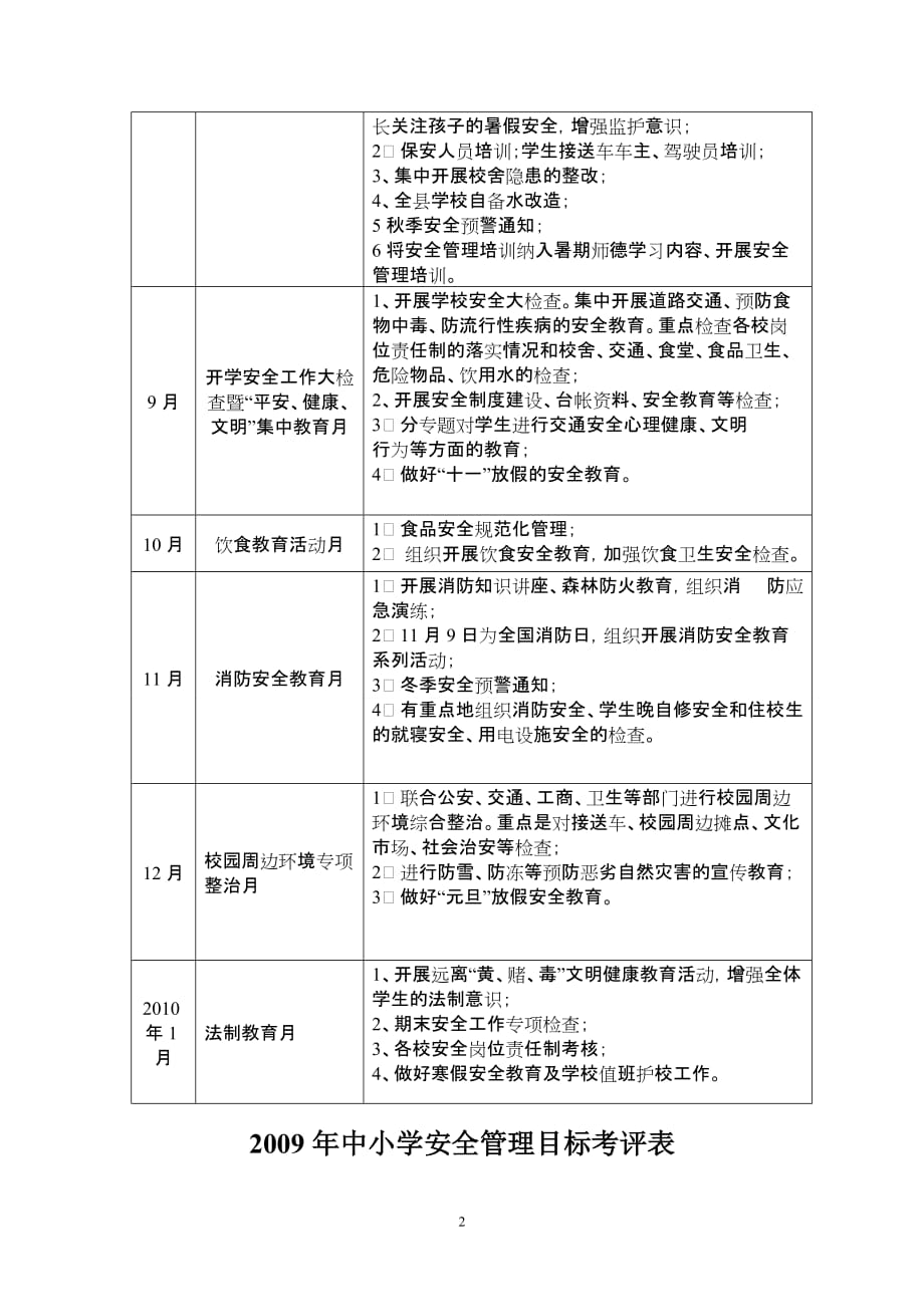 安全工作行政历_第2页