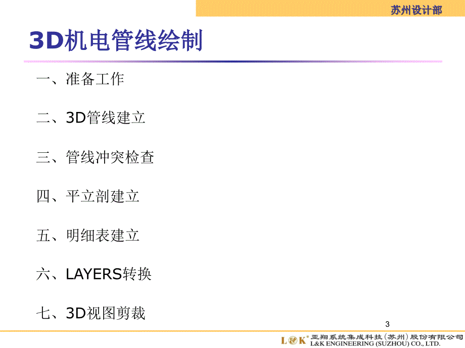 revit从基础到精通上_第3页