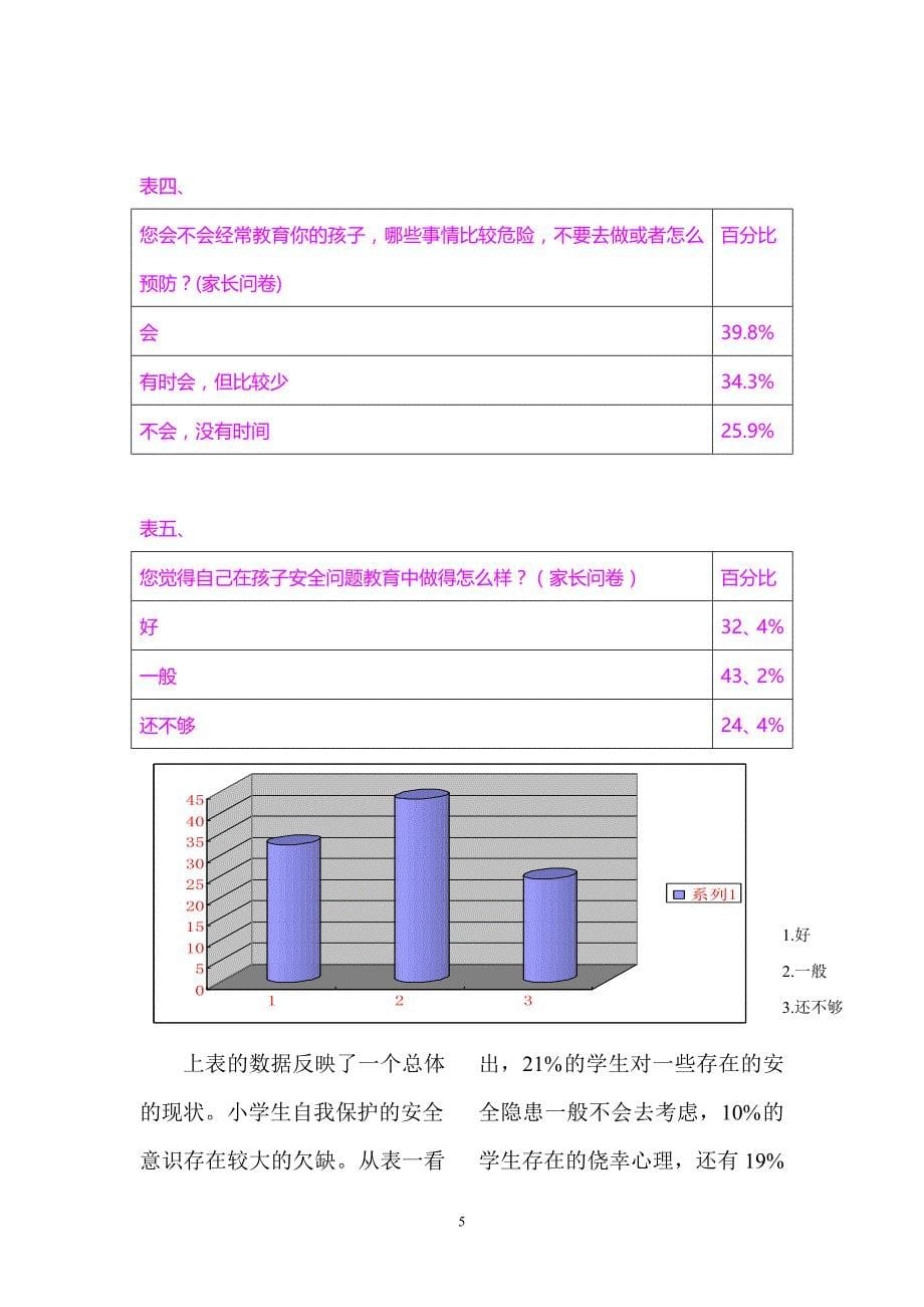 关于农村小学生自我保护的安全意识现状的调查报告_第5页