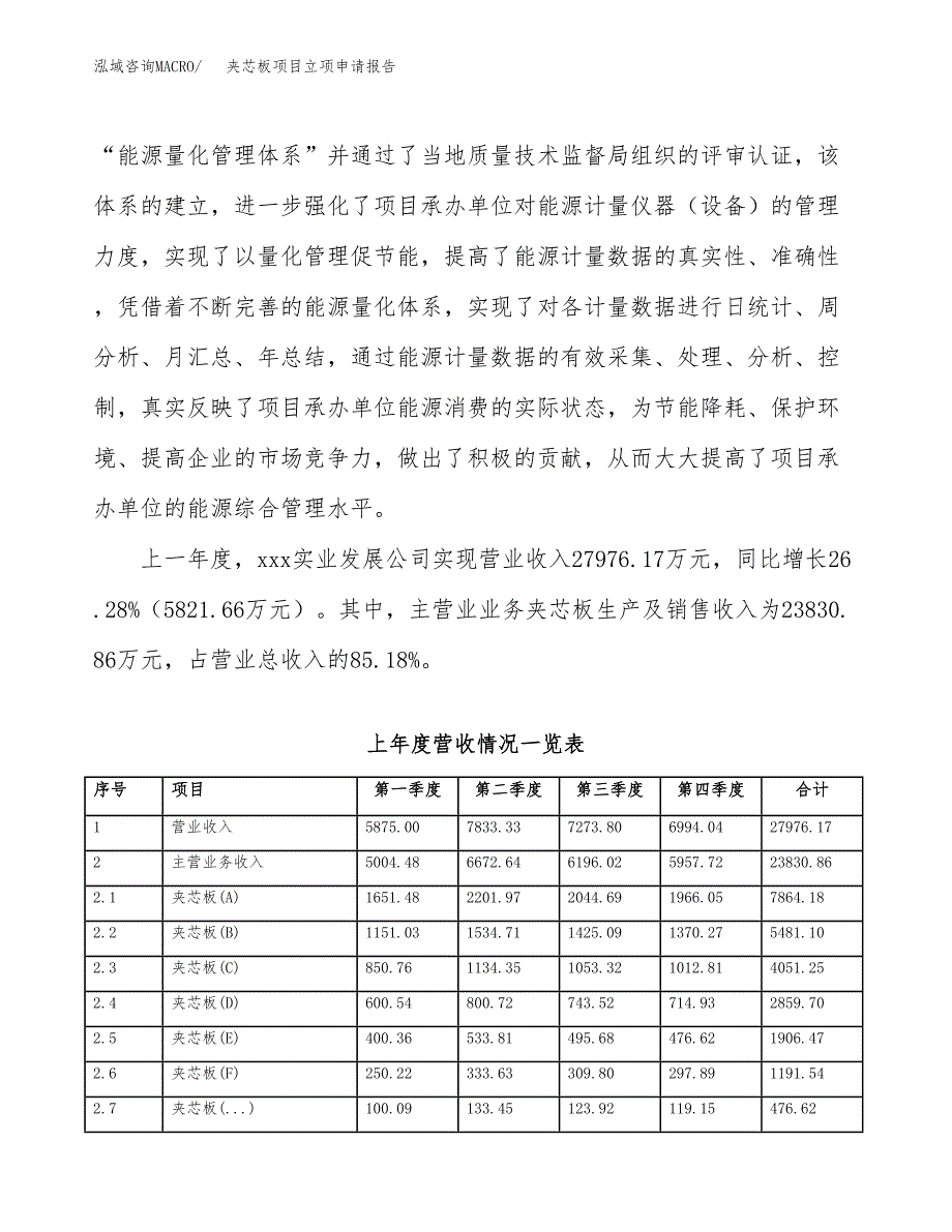 夹芯板项目立项申请报告（总投资16000万元）_第3页