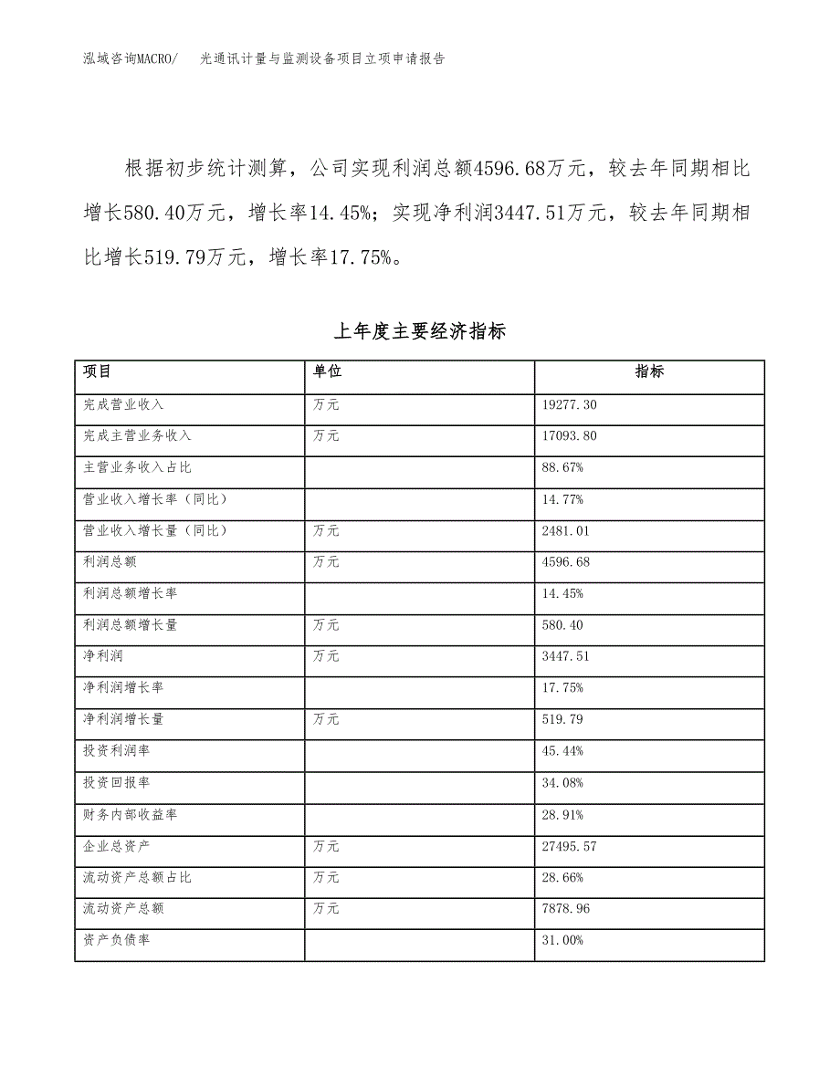 光通讯计量与监测设备项目立项申请报告（总投资16000万元）_第4页