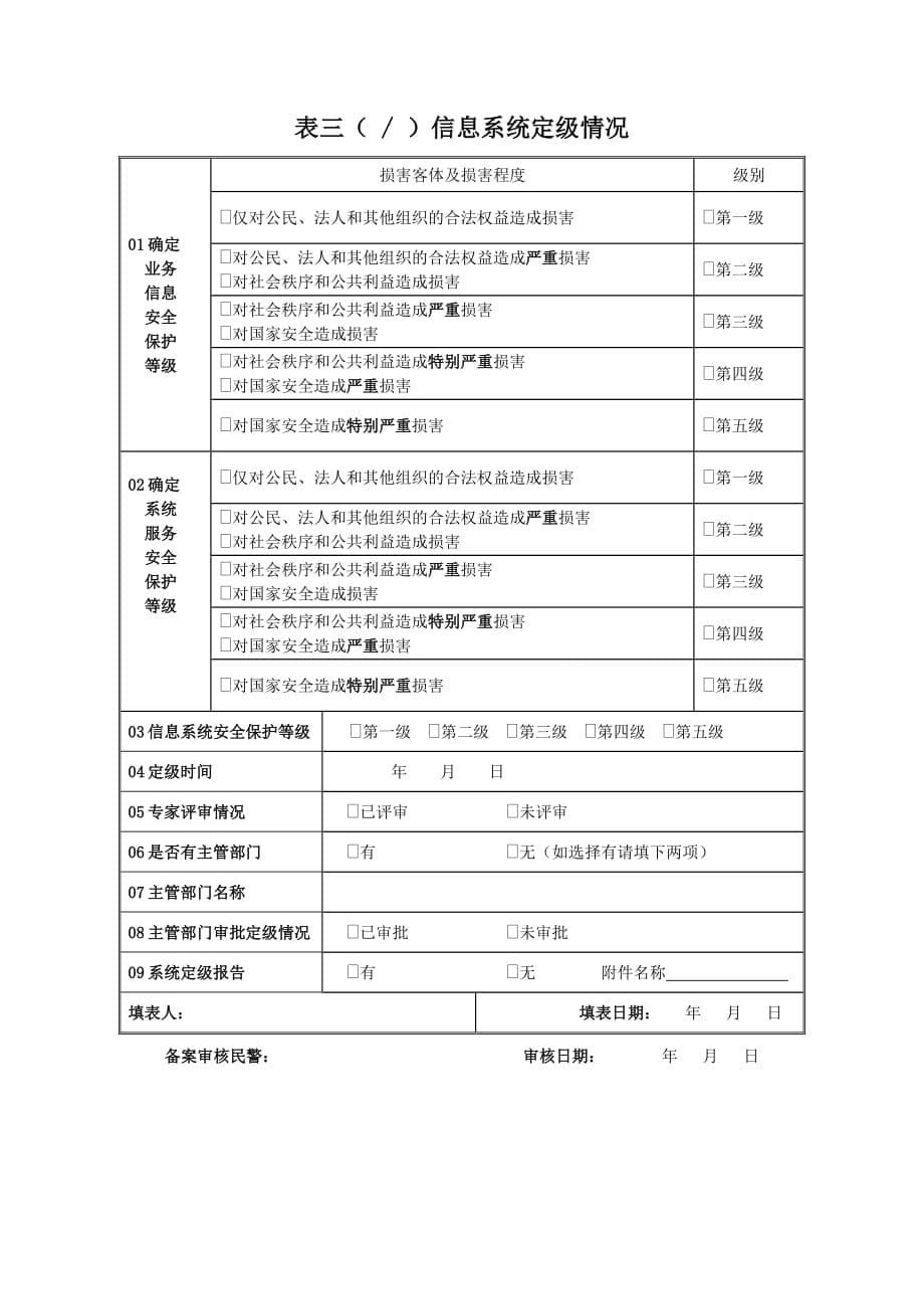 信息系统安全保护等级备案表.doc_第5页